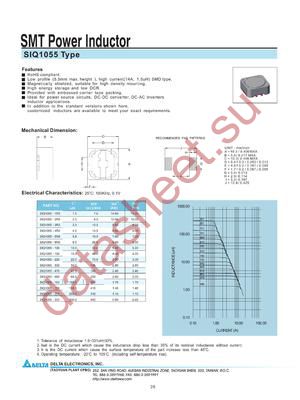 SIQ1055-1R5 datasheet  