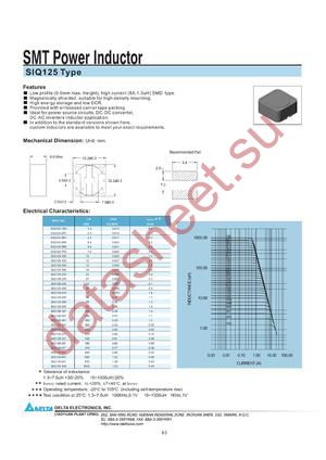 SIQ125-100 datasheet  