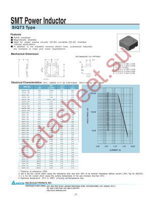 SIQ73-121 datasheet  