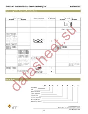 SLEC28P3LG datasheet  