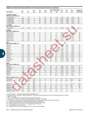 SMD030-2018 datasheet  