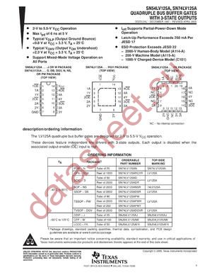 SN74LV125ADB datasheet  