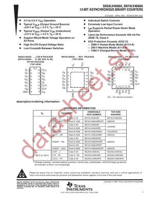 SNJ54LV4040AFK datasheet  