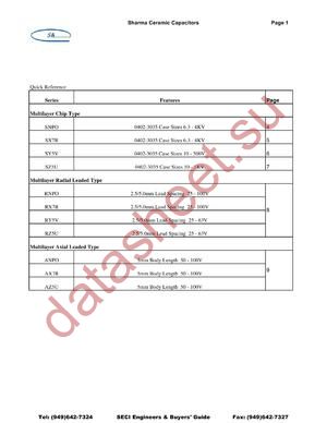 SNPO1R5G006T2 datasheet  