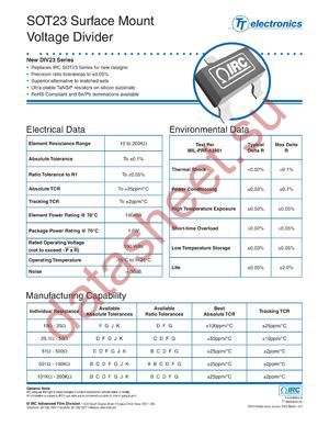 SOT-DIV23-01-50R1-1002J datasheet  