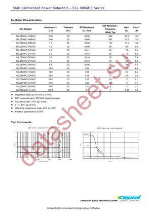 SSL0804HC-100M-S datasheet  