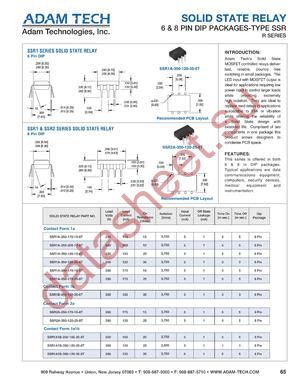 SSR1A-250-170-15-6T datasheet  