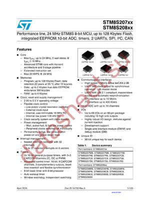 STM8S208R8T6BTR datasheet  