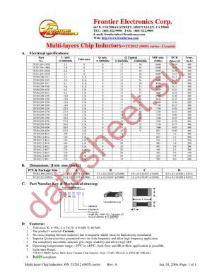 TF201212-R22 datasheet  