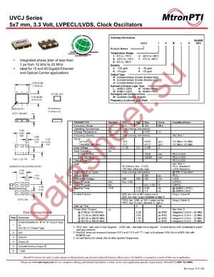 UVC28BLN datasheet  