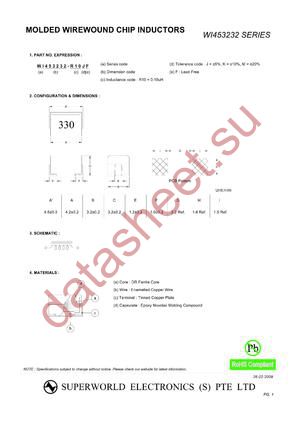 WI453232-330F datasheet  