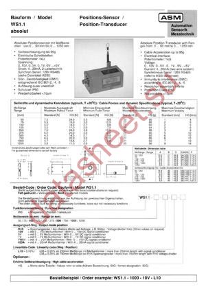 WS1.1-750-PM5V datasheet  