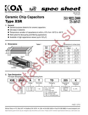 X5R0402CTTE225K datasheet  