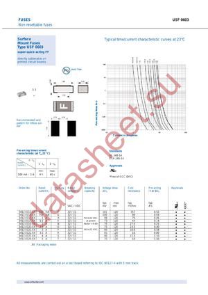 3412-0117-22 datasheet  