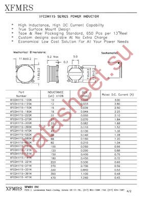 XFCDH115-101K datasheet  