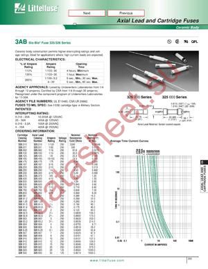 03256.25H-ND datasheet  