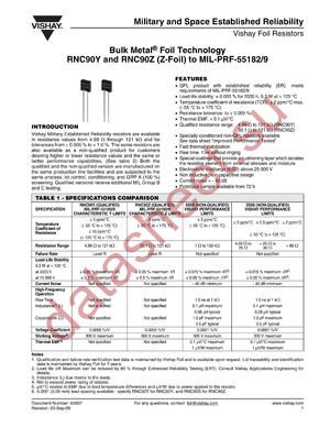 Y0088100R500BM0R datasheet  