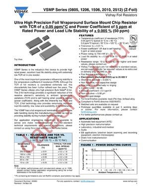 Y162612K7560A0R datasheet  