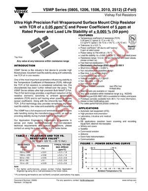 Y162612K7560AW0R datasheet  