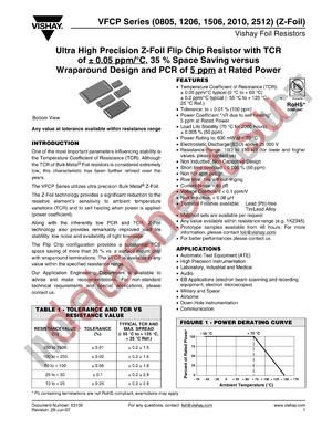 Y163210K0000T1W datasheet  