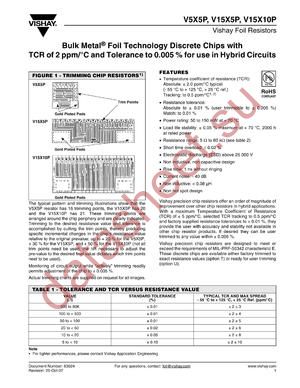 Y4047249K000C0W datasheet  