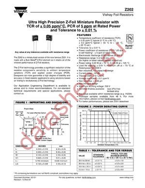 Z20225K454FB datasheet  