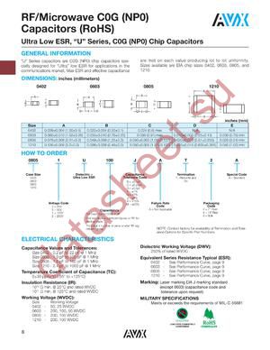 04022U100DAT2A datasheet  