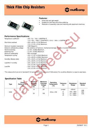 0402WGF330KTCE datasheet  