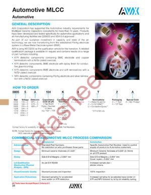 0402YA104F4Z2A datasheet  