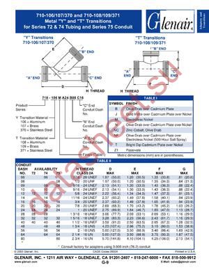 710-109NF datasheet  