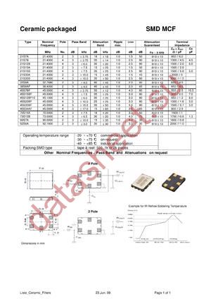 73S13B datasheet  