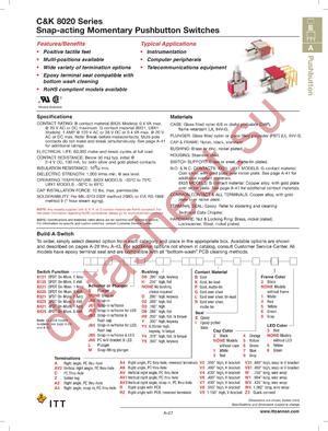 8125SD9ABE3 datasheet  