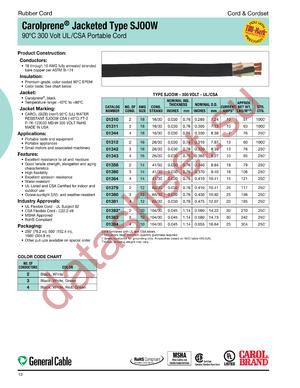 98463 datasheet  