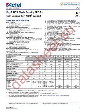 A3P250-FPQG144ES datasheet  