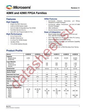 A42MX16-2BGG100M datasheet  