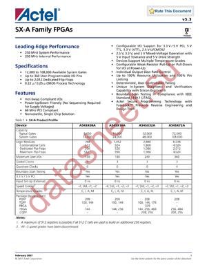 A54SX16APQG208A datasheet  