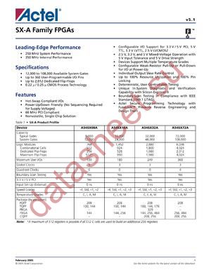 A54SX32A-2PQ208A datasheet  