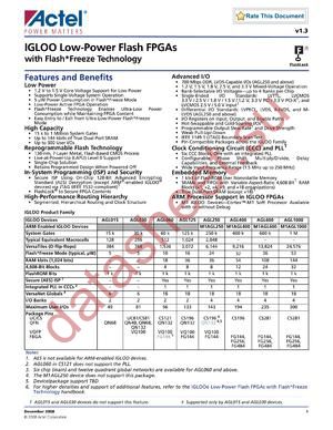 AGL1000V5-FVQG144I datasheet  