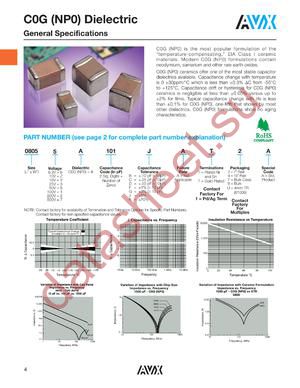 08056A561DA74A datasheet  