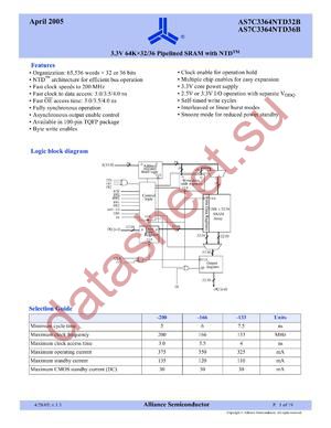 AS7C3364NTD32B-133TQCN datasheet  